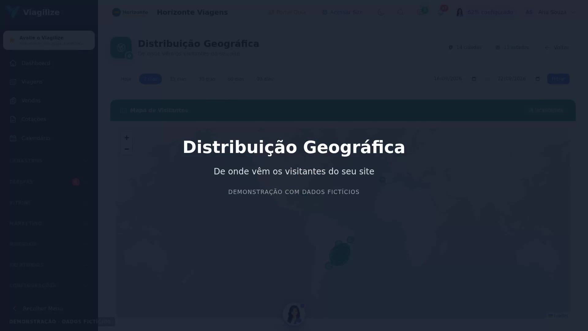 Distribuição Geográfica dos visitantes