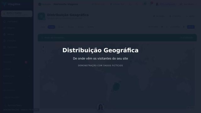Distribuição Geográfica dos visitantes
