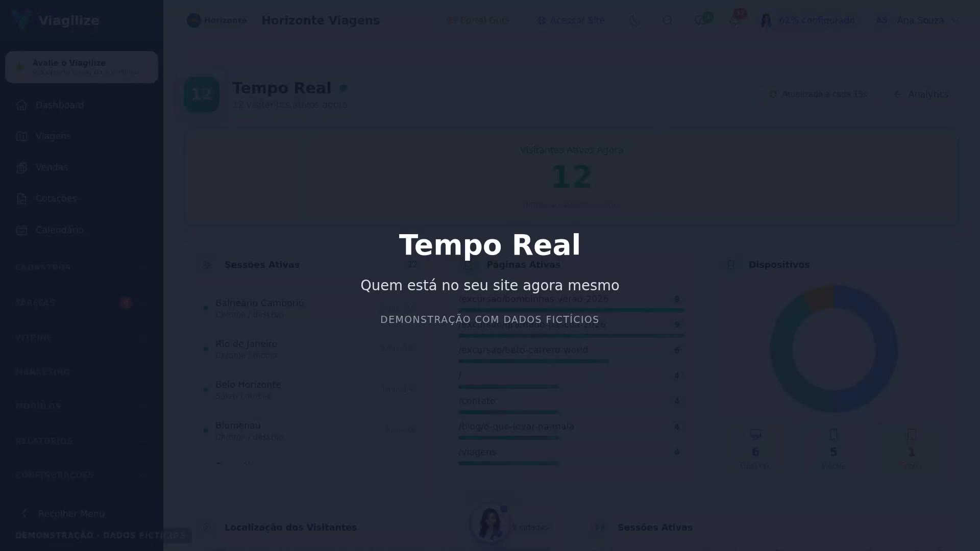 Analytics: Tempo Real
