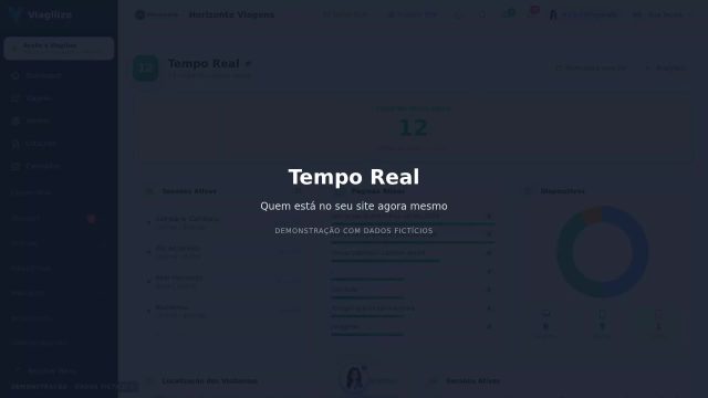Analytics: Tempo Real