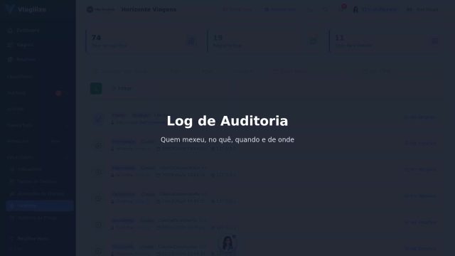 Log de Auditoria