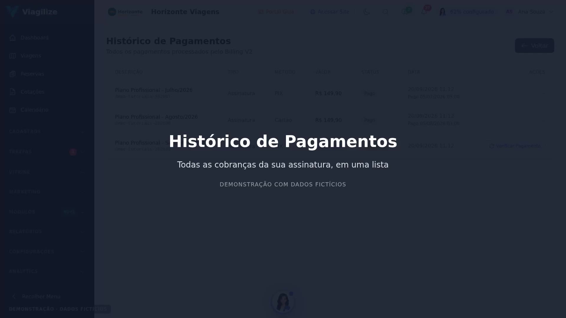 Histórico de Pagamentos da assinatura