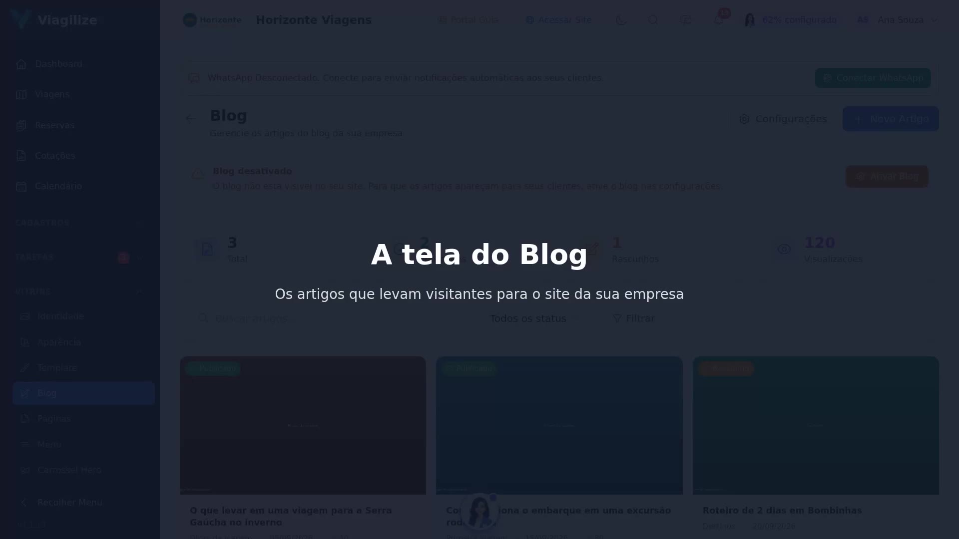 A tela do Blog