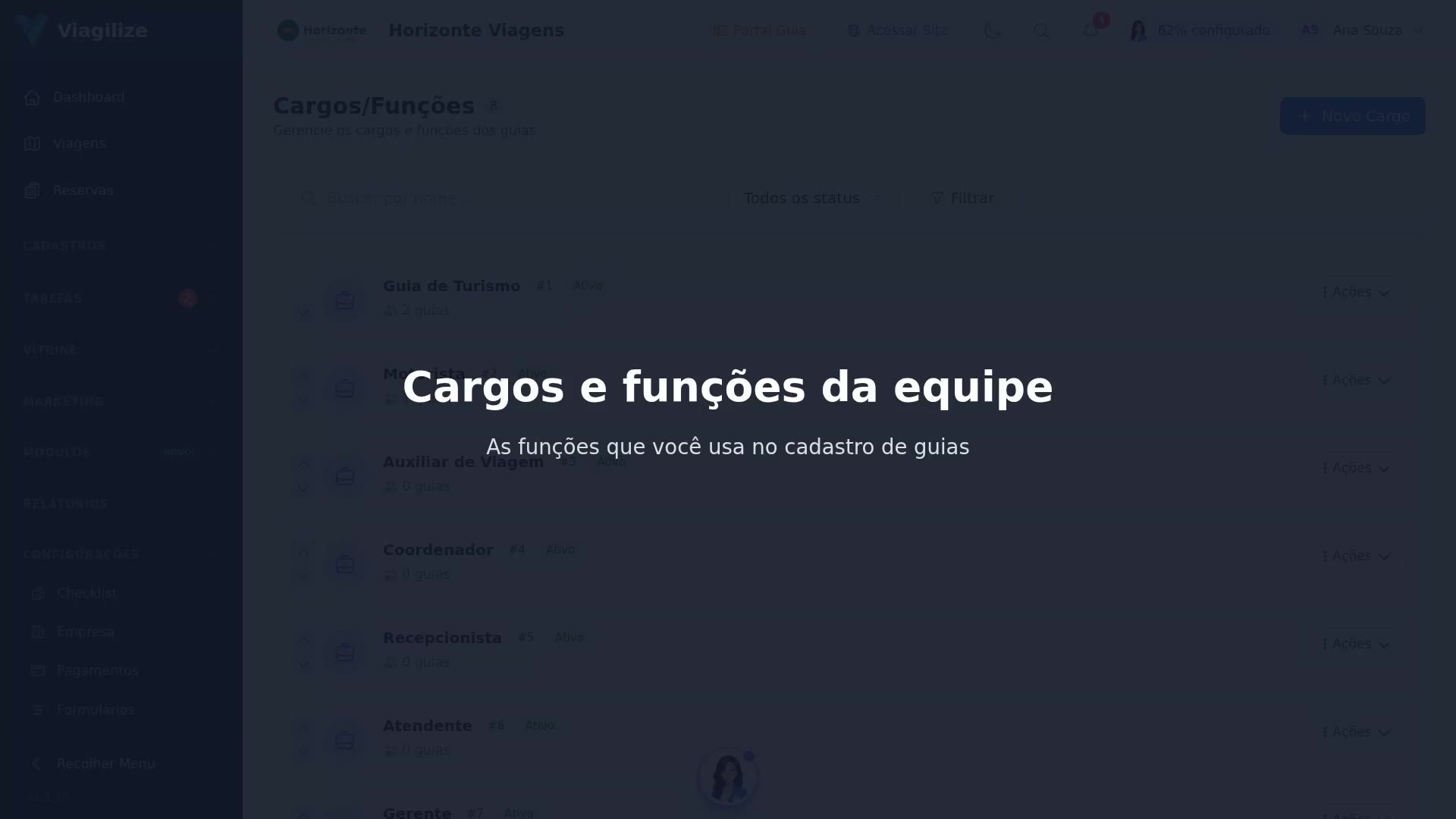 Cargos e funções da equipe