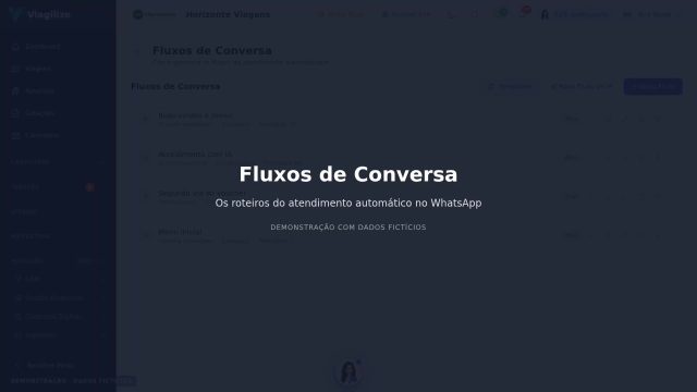 Fluxos de Conversa do chatbot do WhatsApp