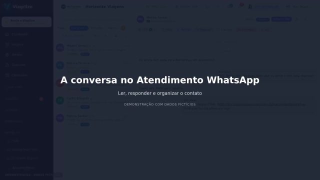 A conversa no Atendimento WhatsApp