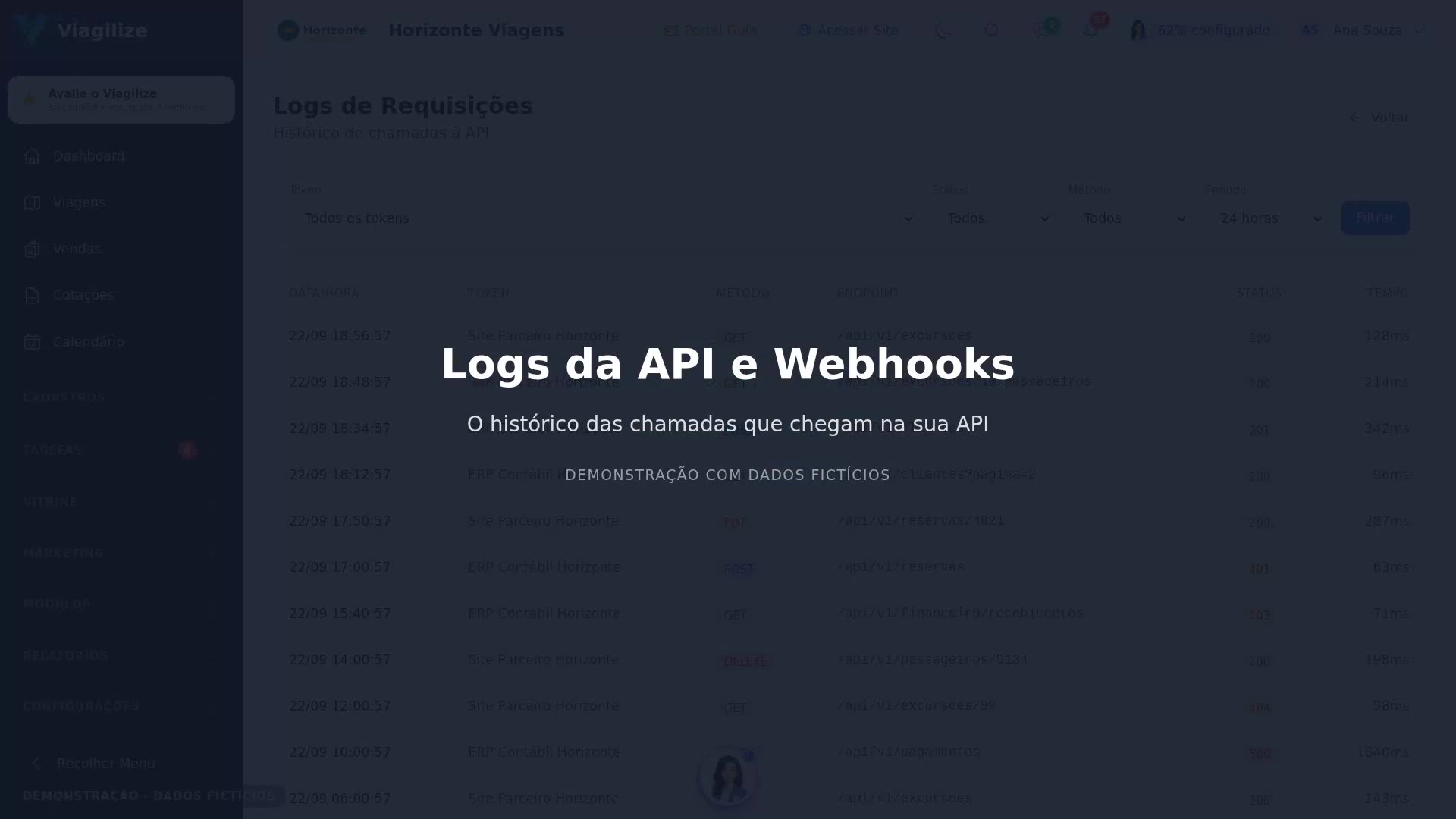 Logs da API e Webhooks