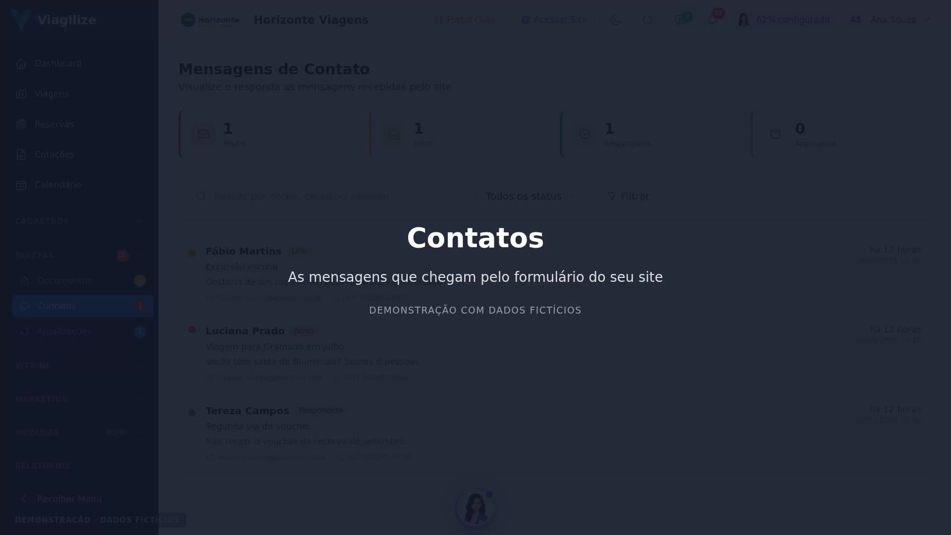Contatos: as mensagens do seu site