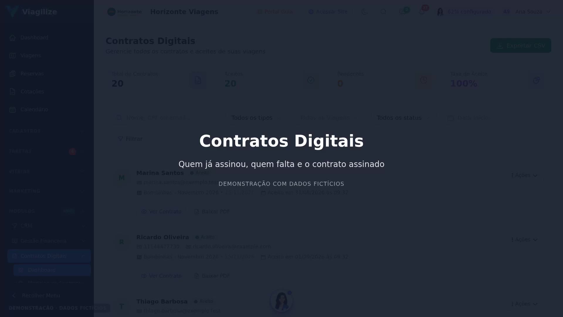 Contratos Digitais