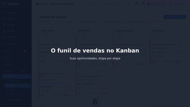 O funil de vendas no Kanban