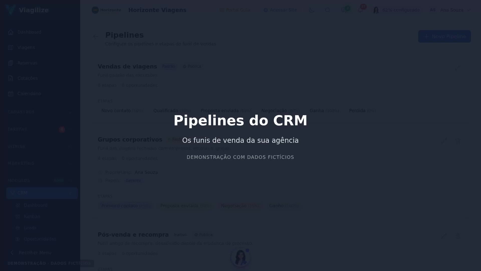 Pipelines do CRM