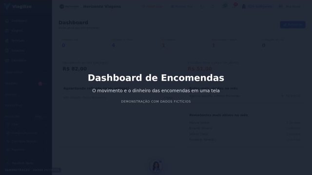 Dashboard de Encomendas