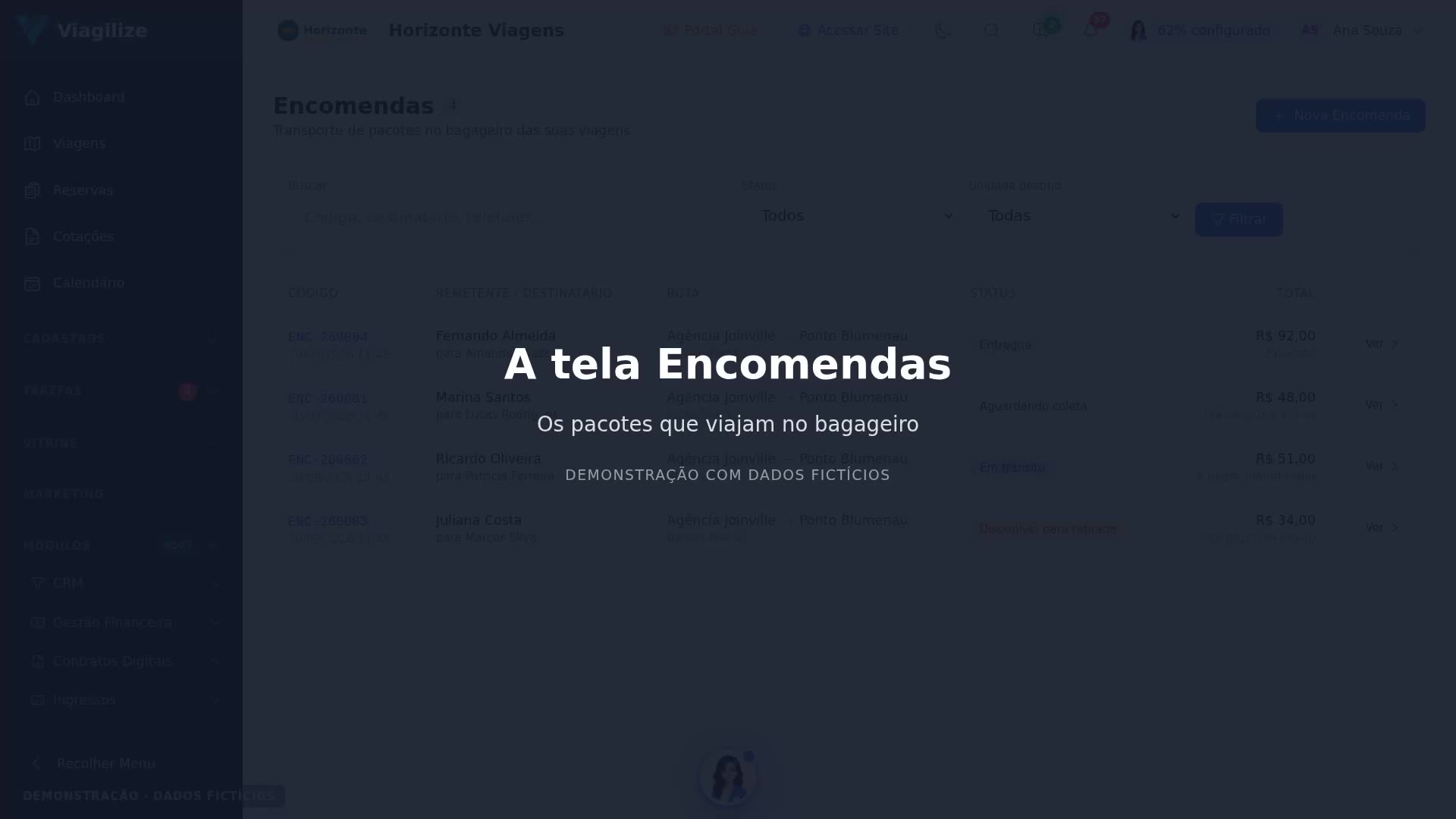 A tela Encomendas