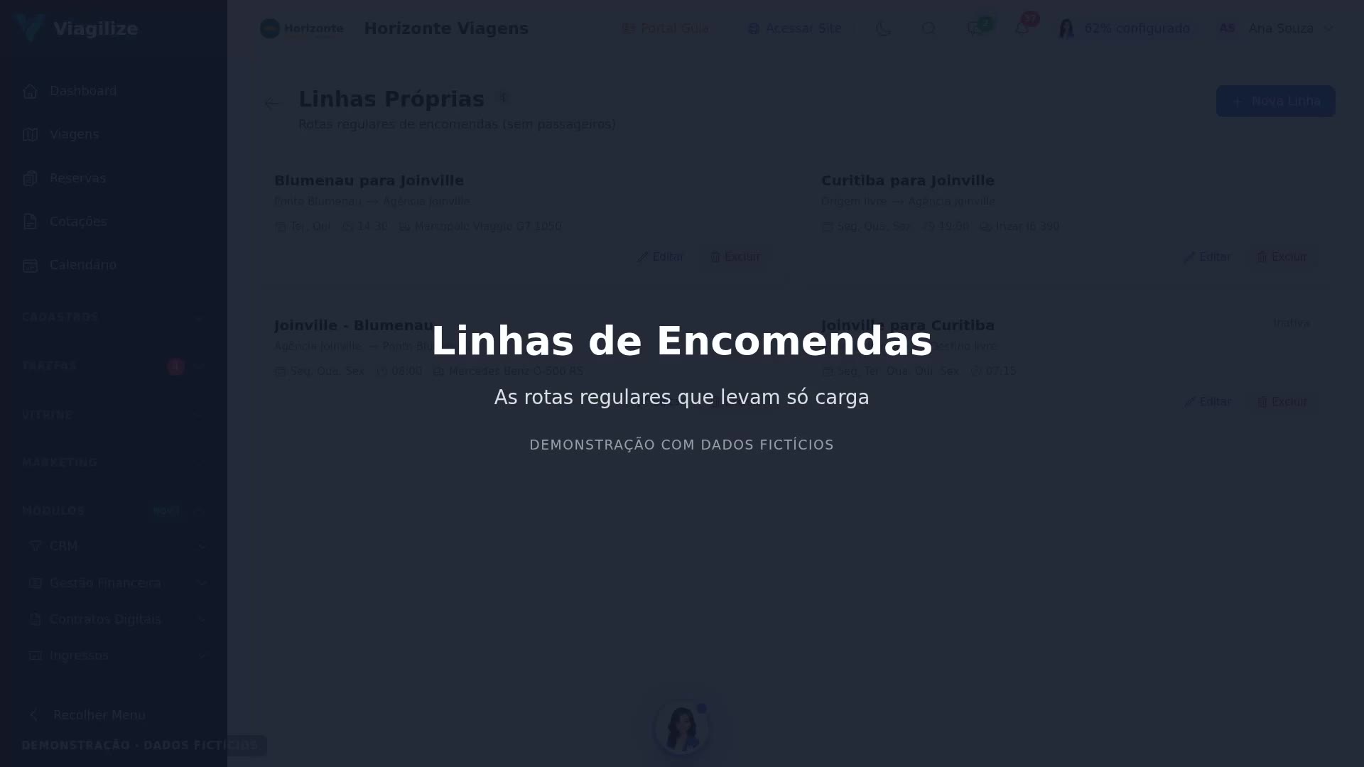 Linhas de Encomendas