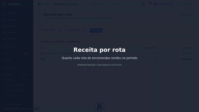 Relatório Receita por rota