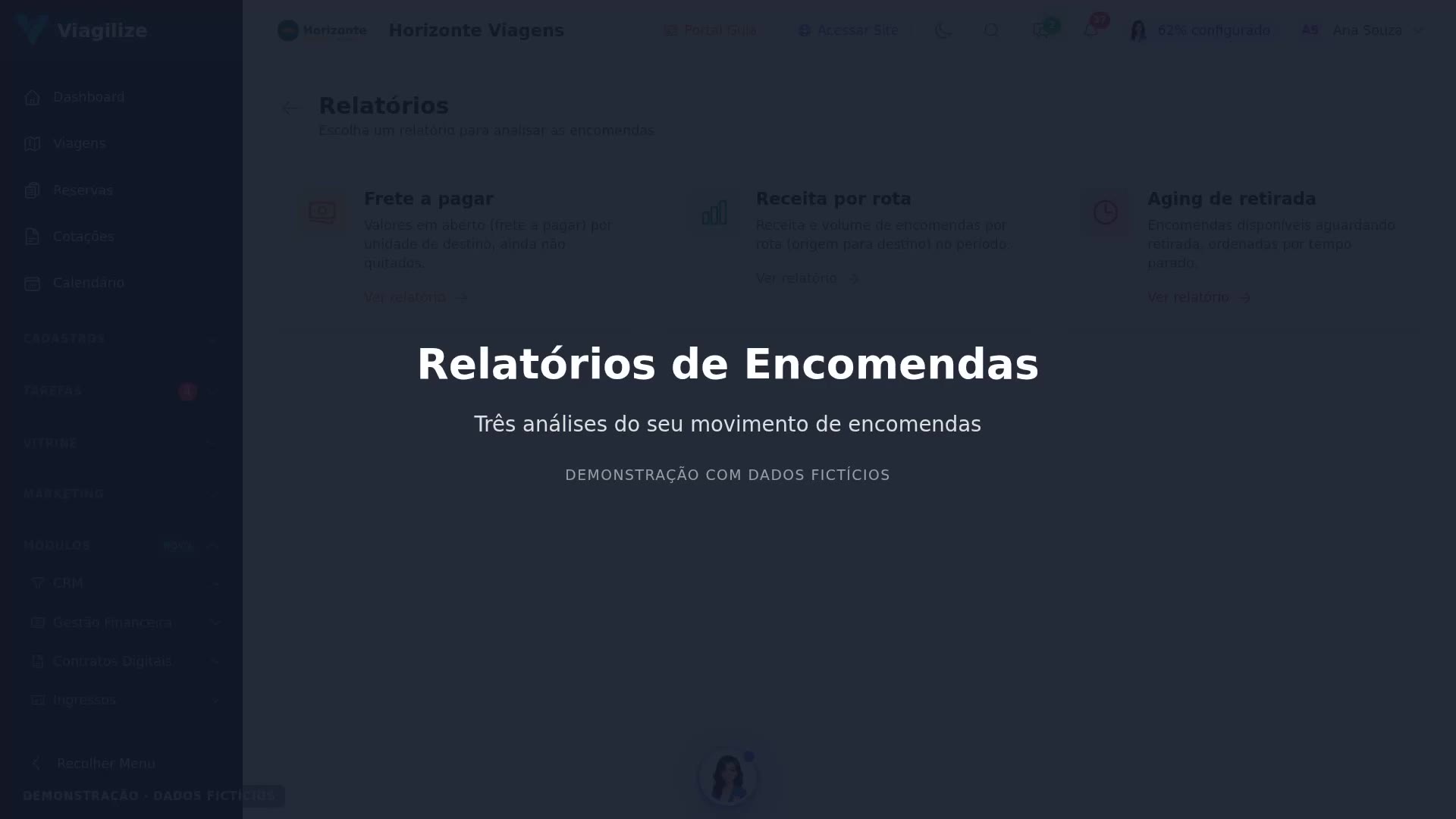 Relatórios de Encomendas