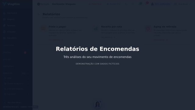 Relatórios de Encomendas