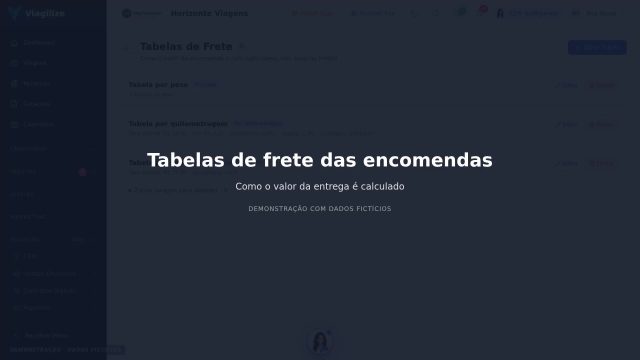 Tabelas de frete das encomendas