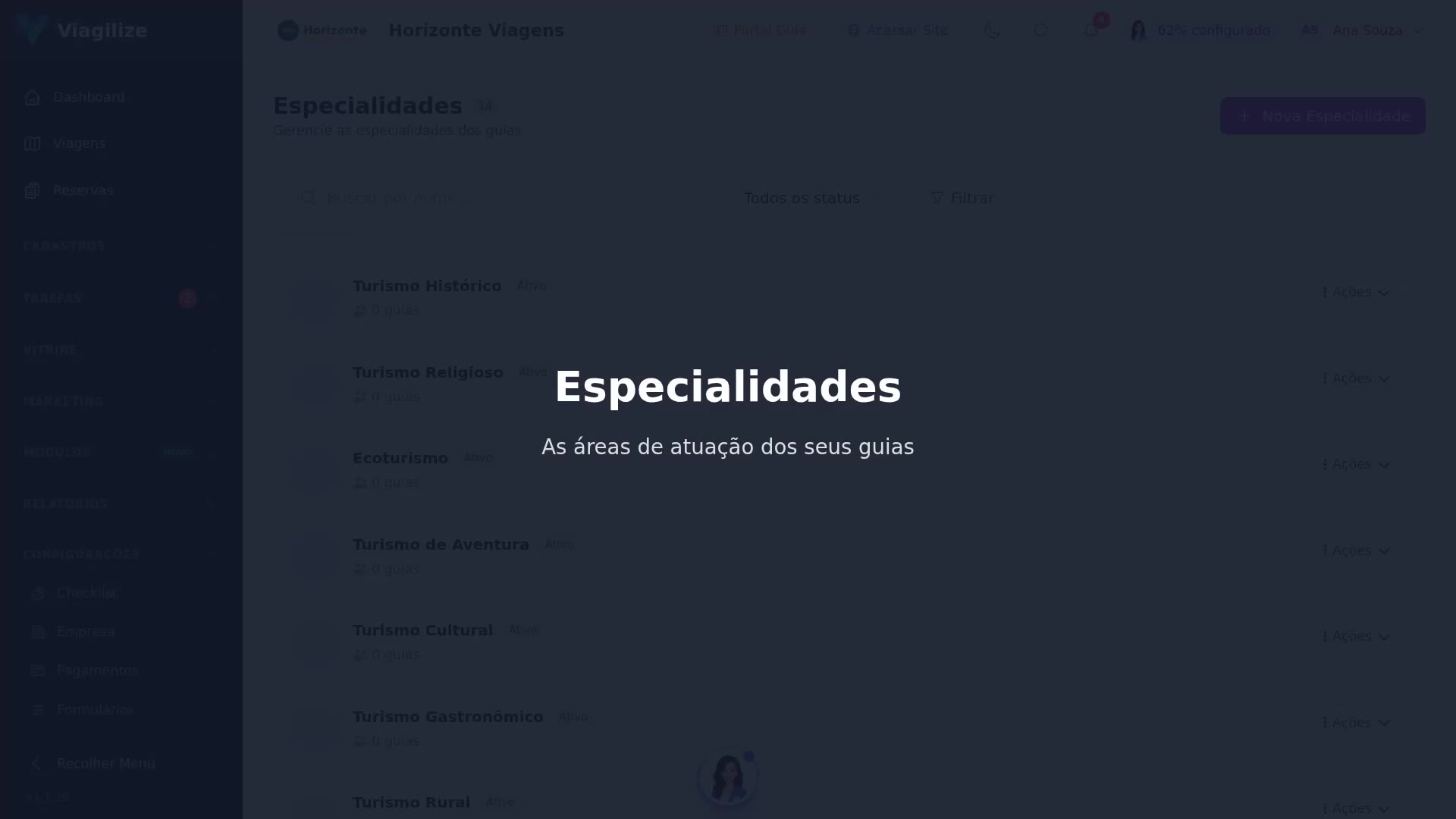 Especialidades dos guias