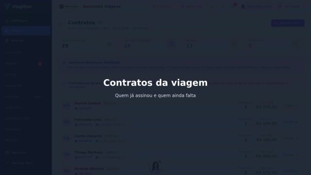 Contratos da viagem