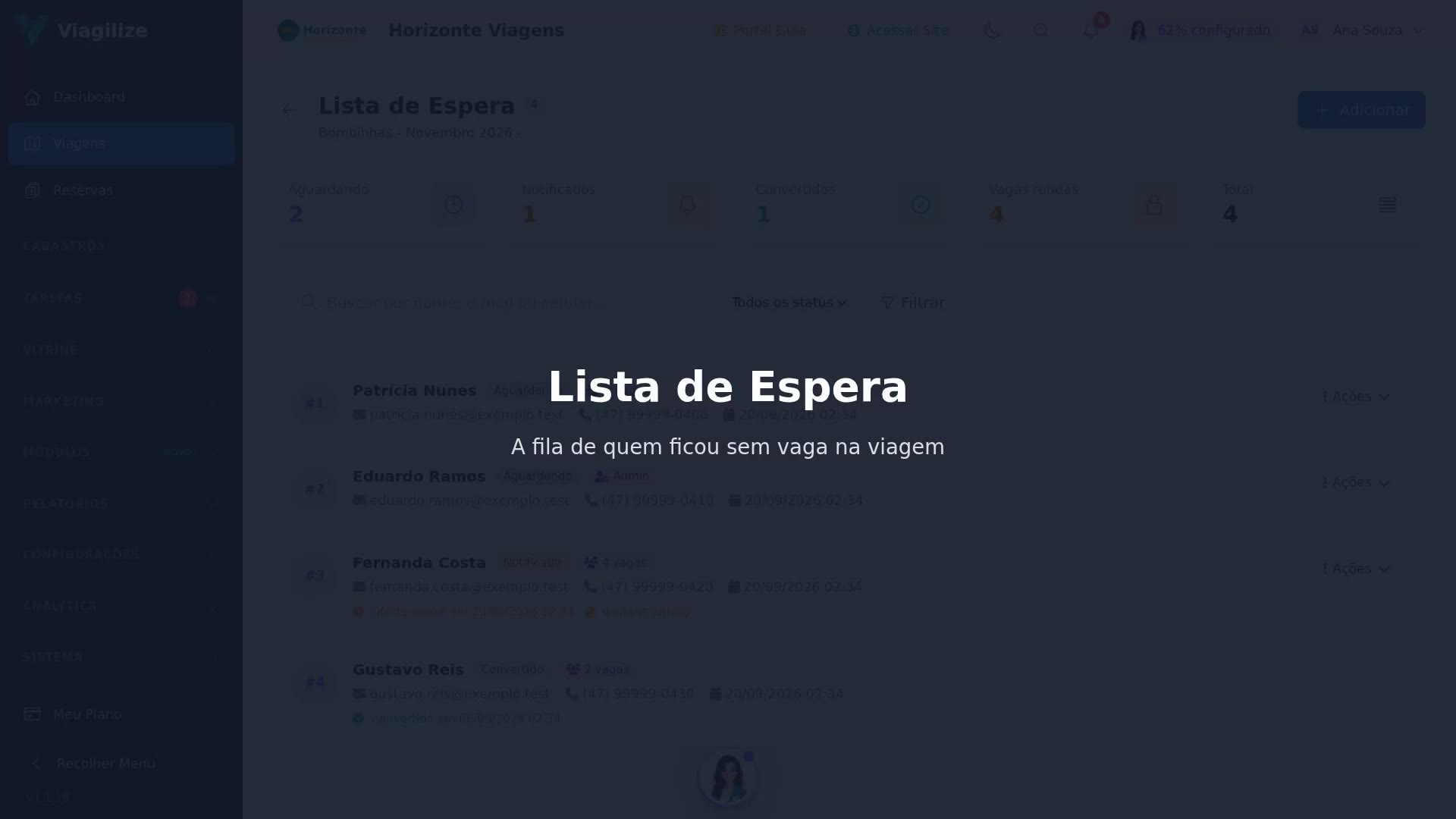 Lista de espera da viagem