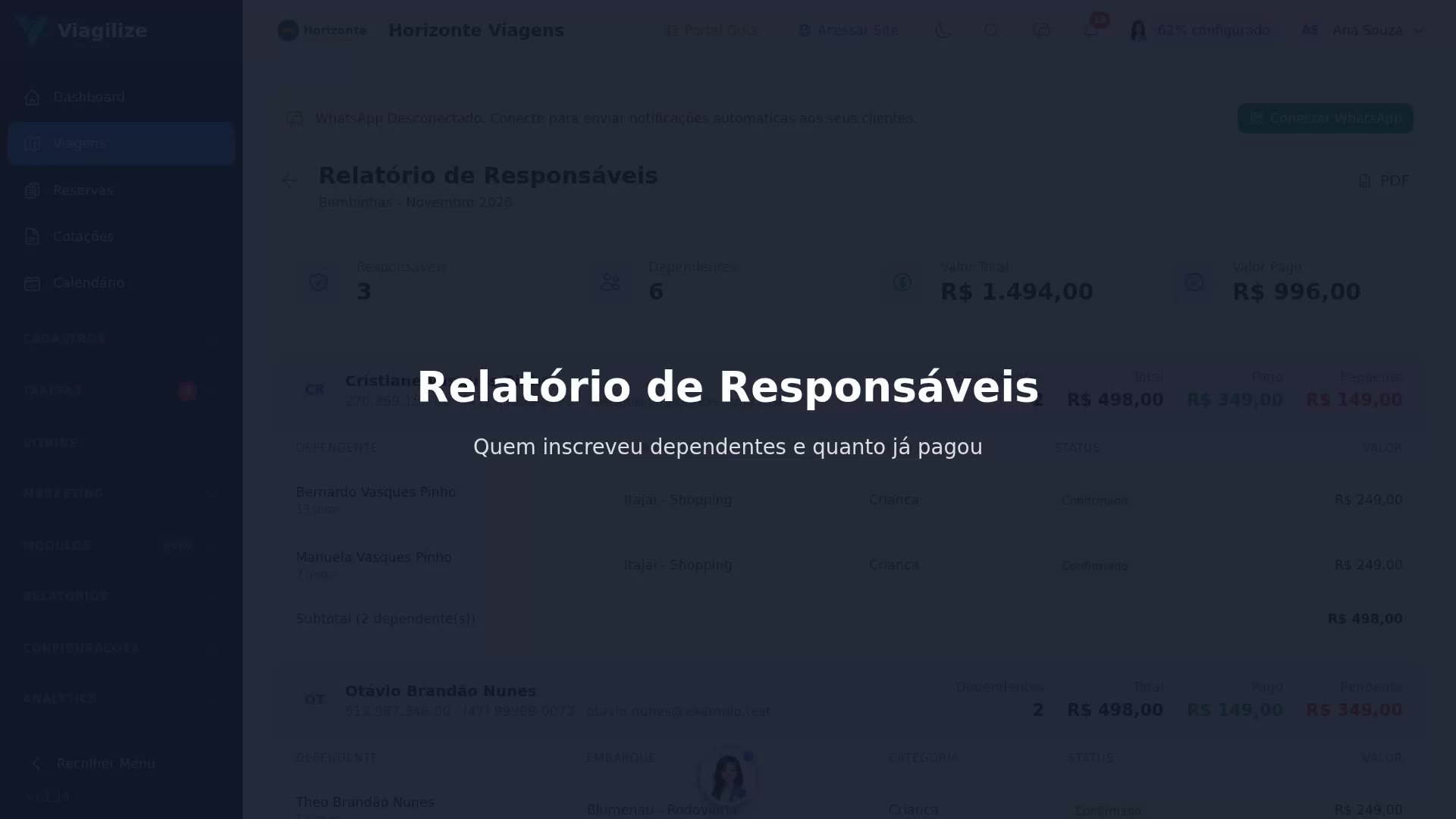 Relatório de Responsáveis