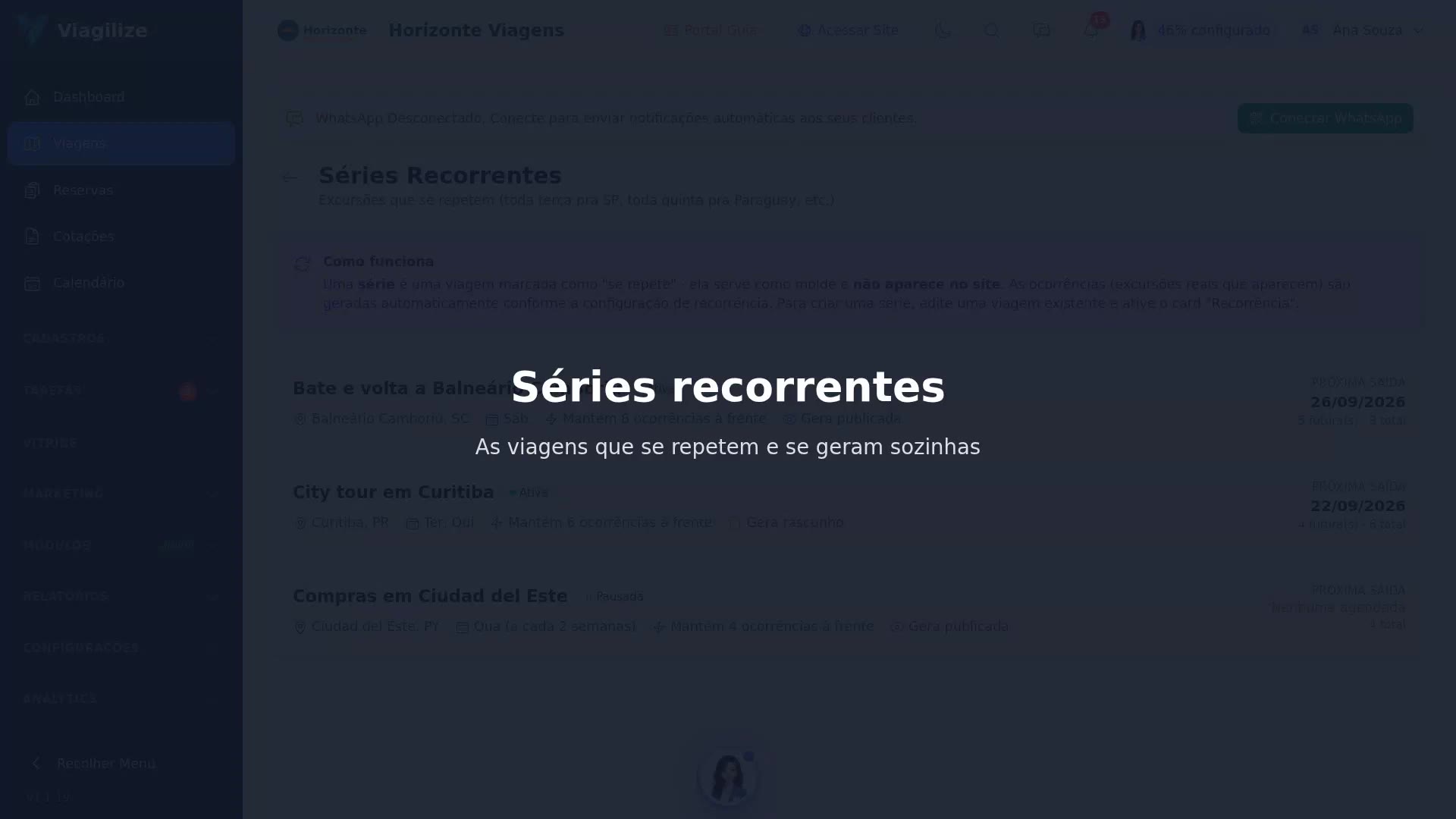 Séries recorrentes