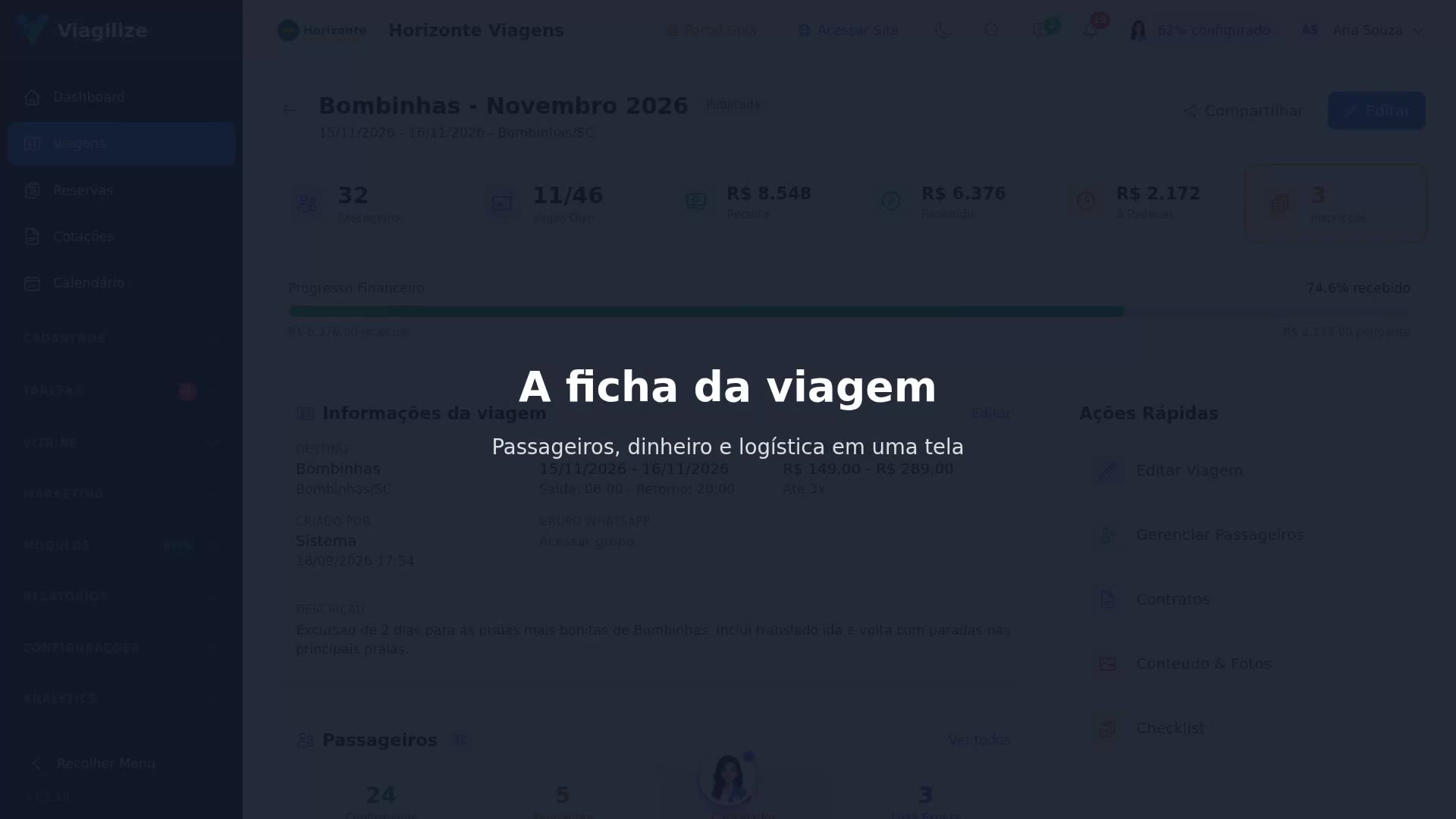A ficha da viagem