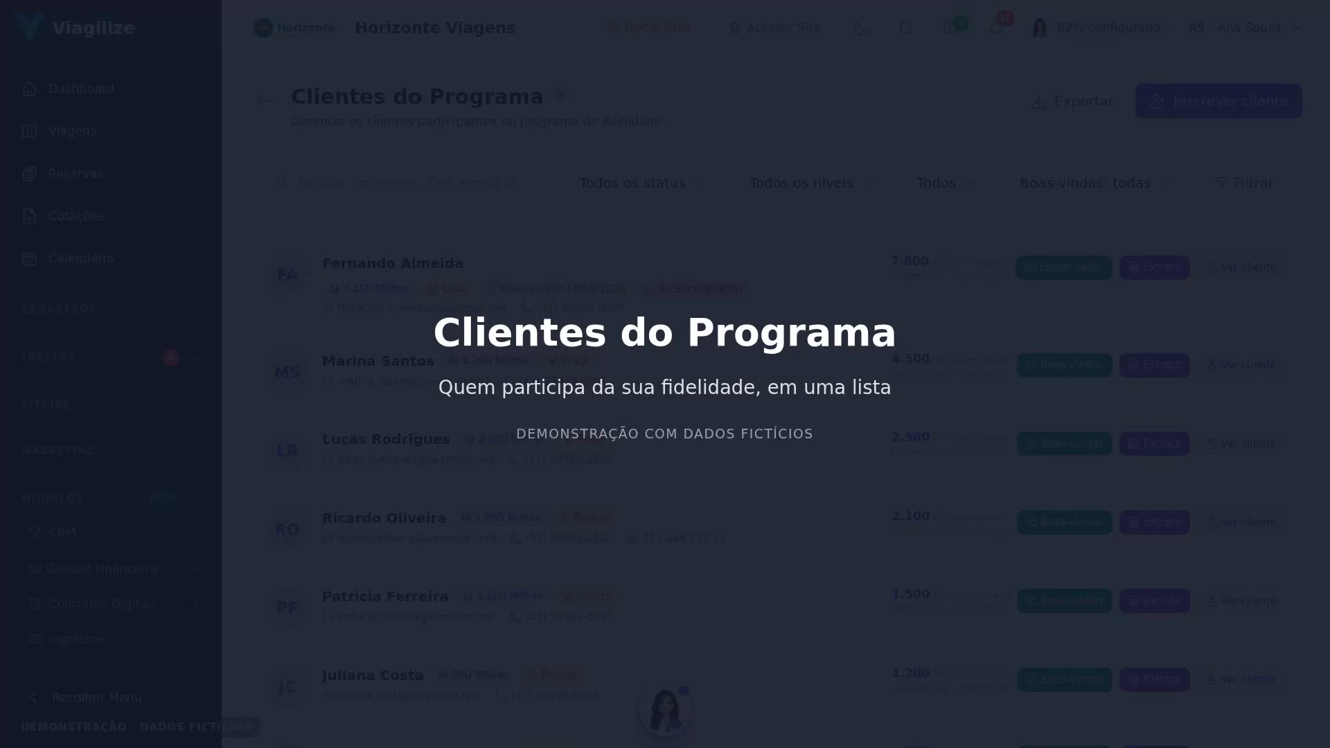 Clientes do programa de fidelidade