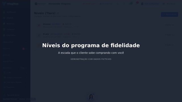 Níveis do programa de fidelidade