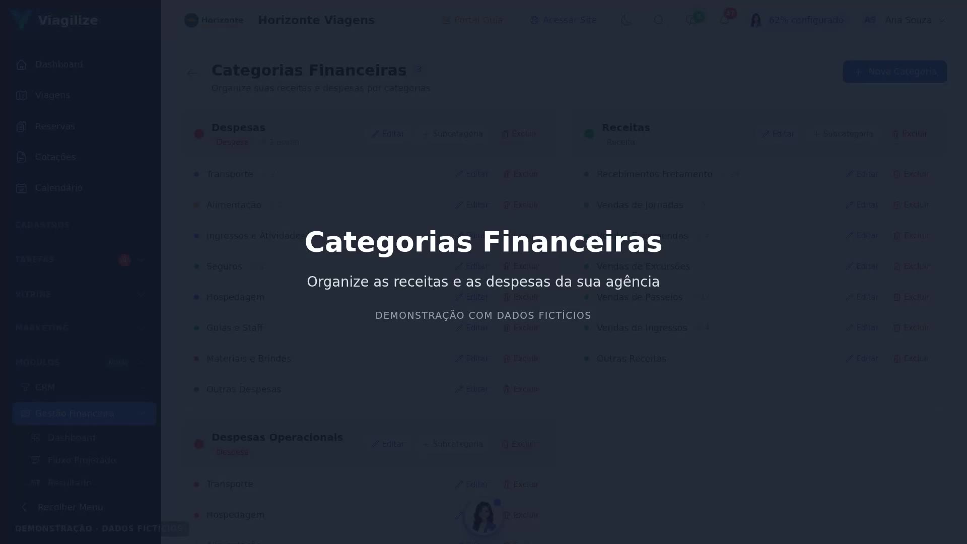 Categorias Financeiras