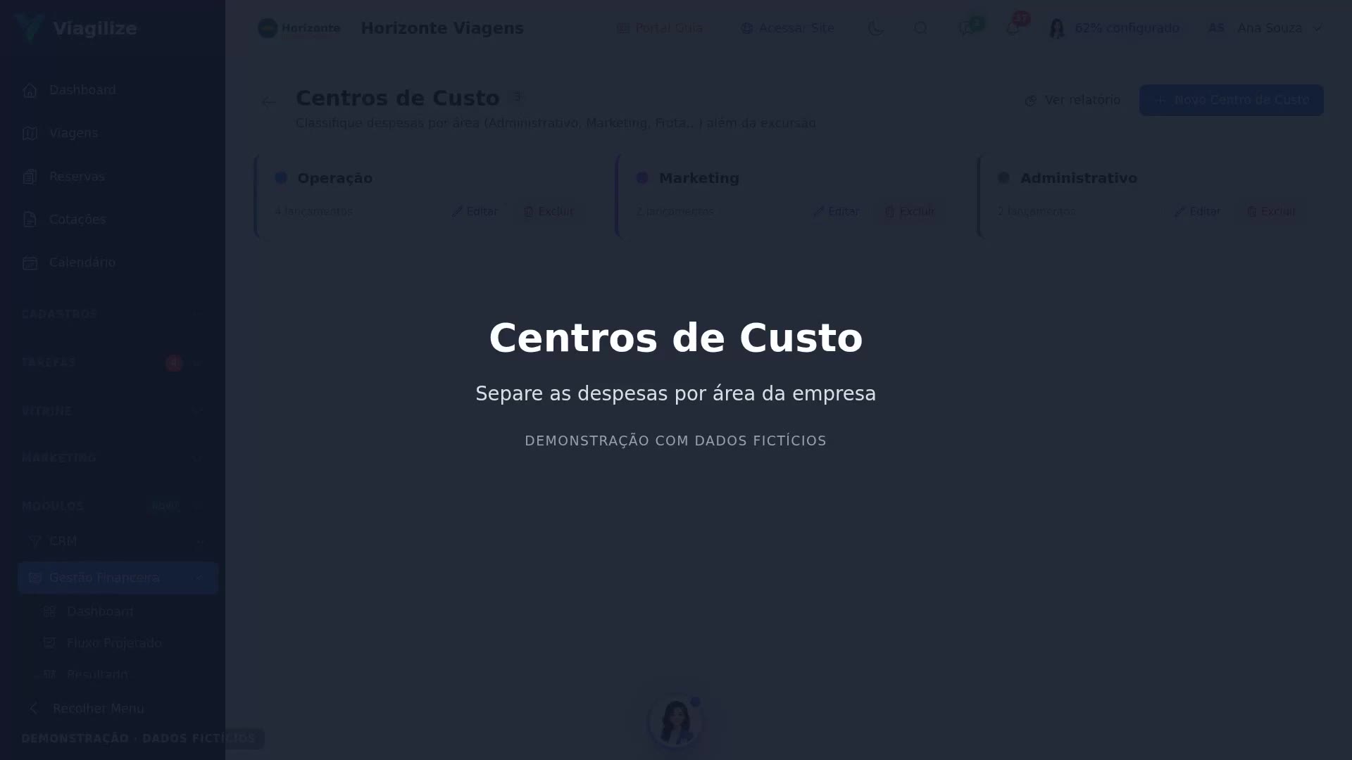 Centros de Custo