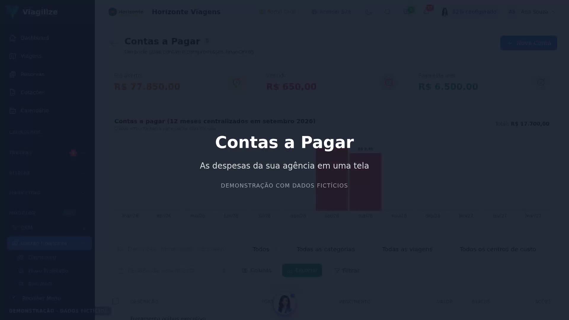 Contas a Pagar
