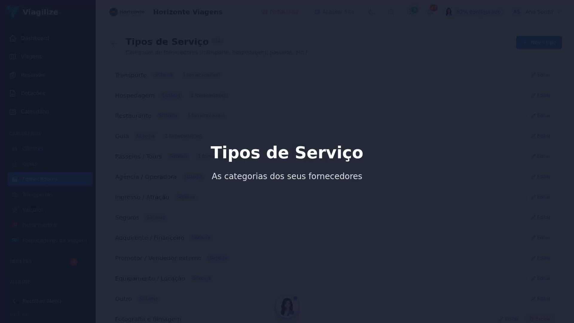 Tipos de Serviço dos fornecedores
