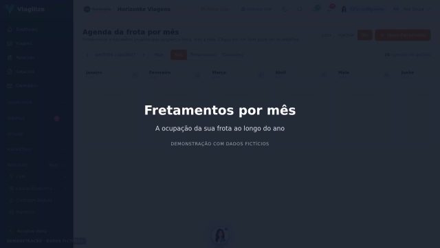 Fretamentos por mês