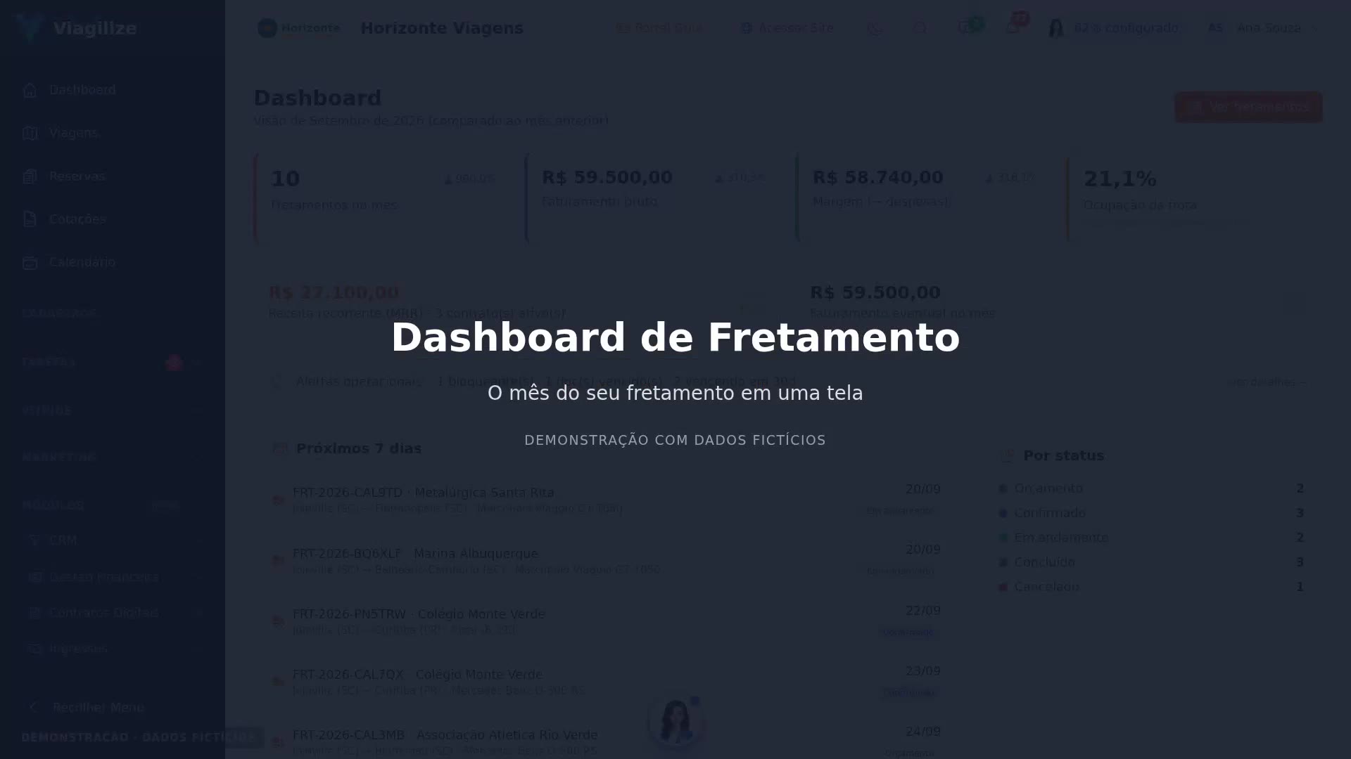 Dashboard de Fretamento