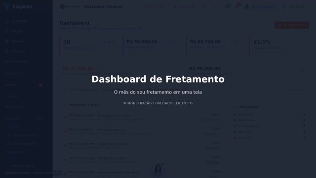 Dashboard de Fretamento