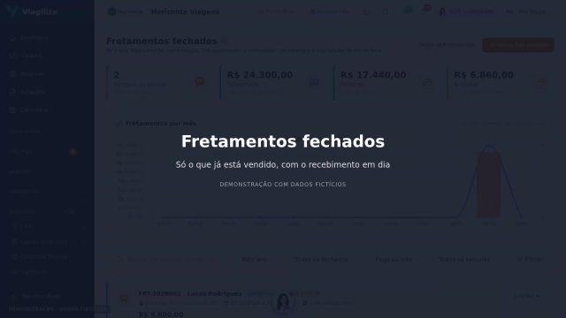 Fretamentos fechados