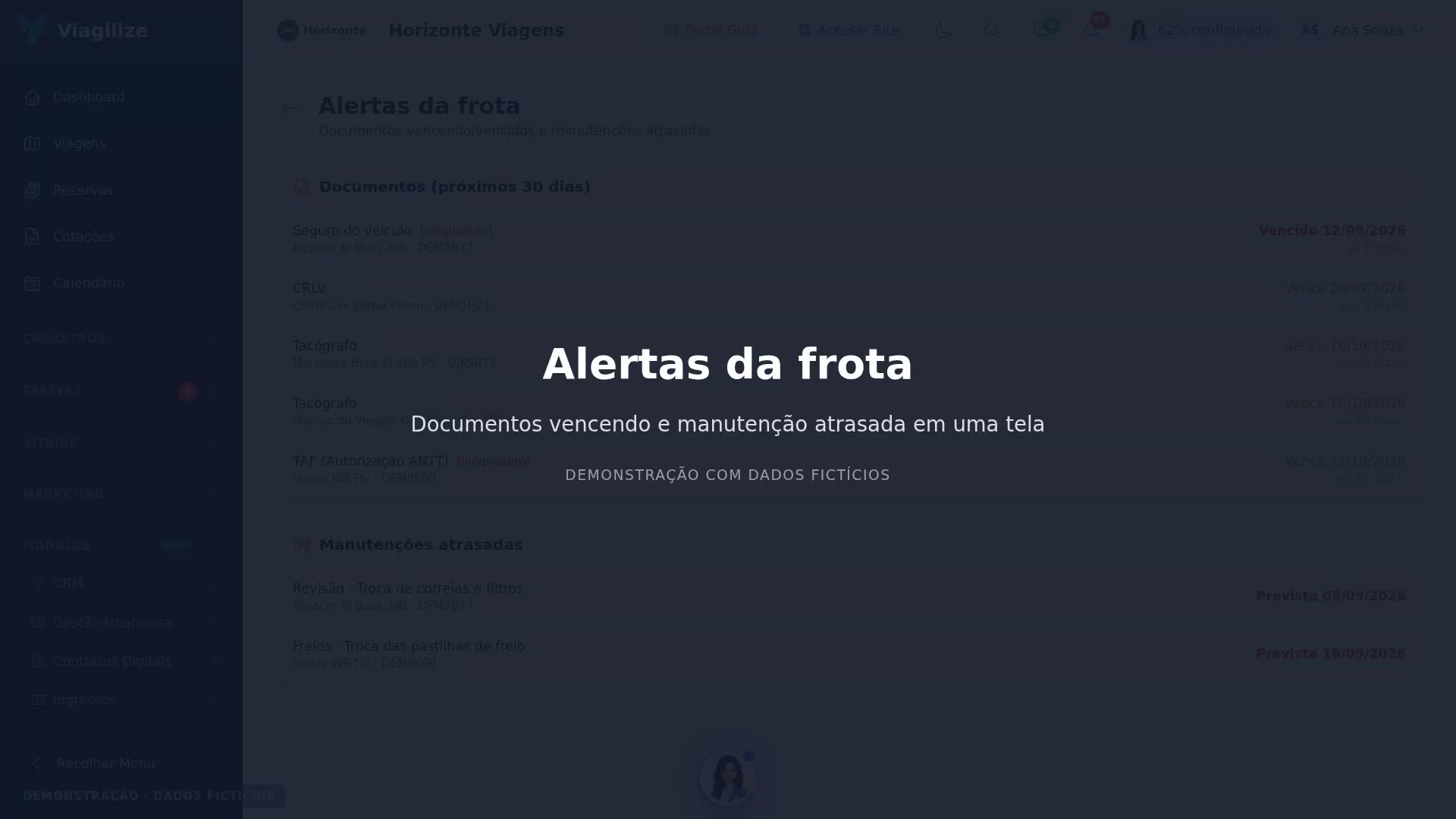 Alertas da frota