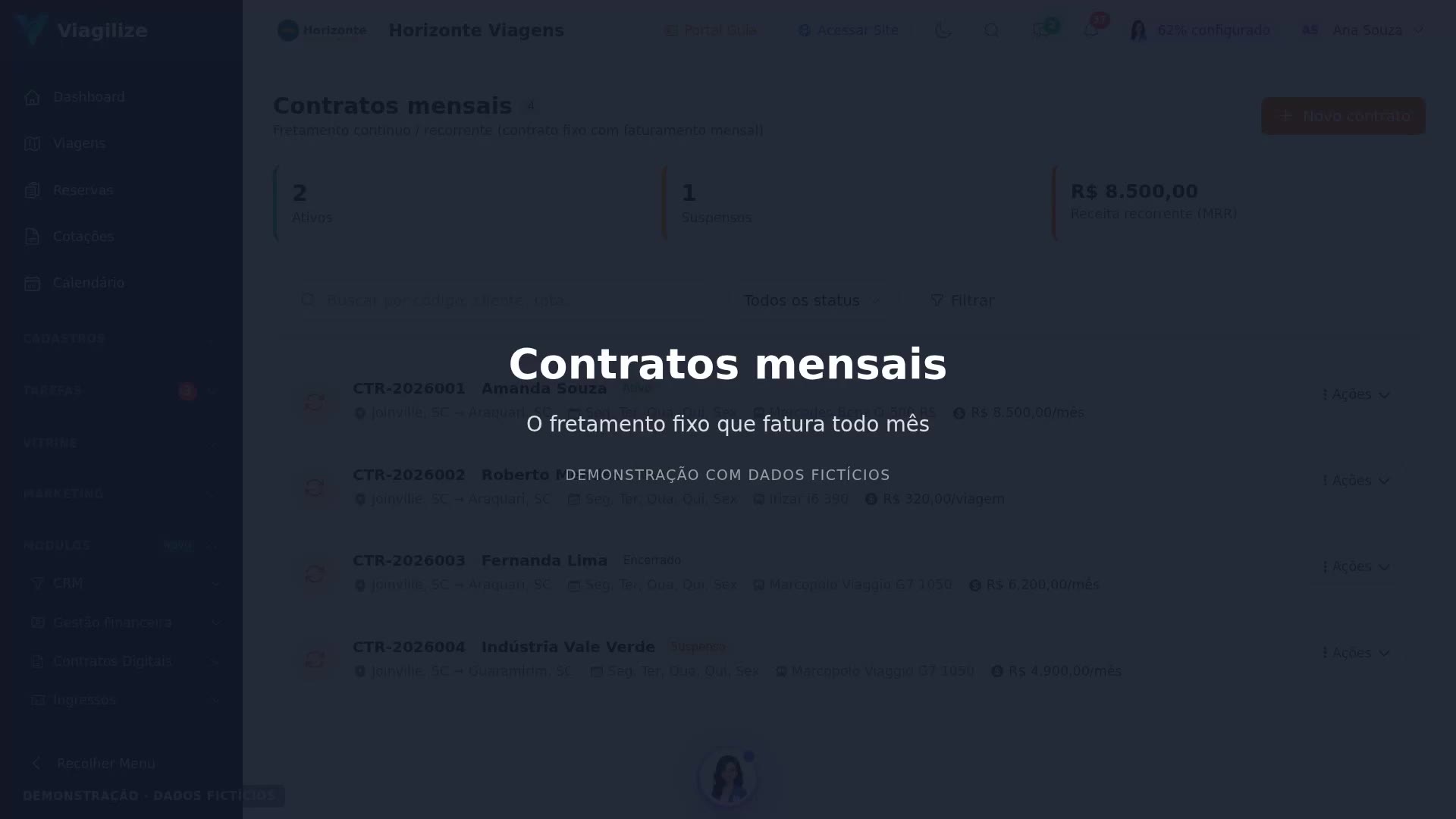 Contratos mensais de fretamento