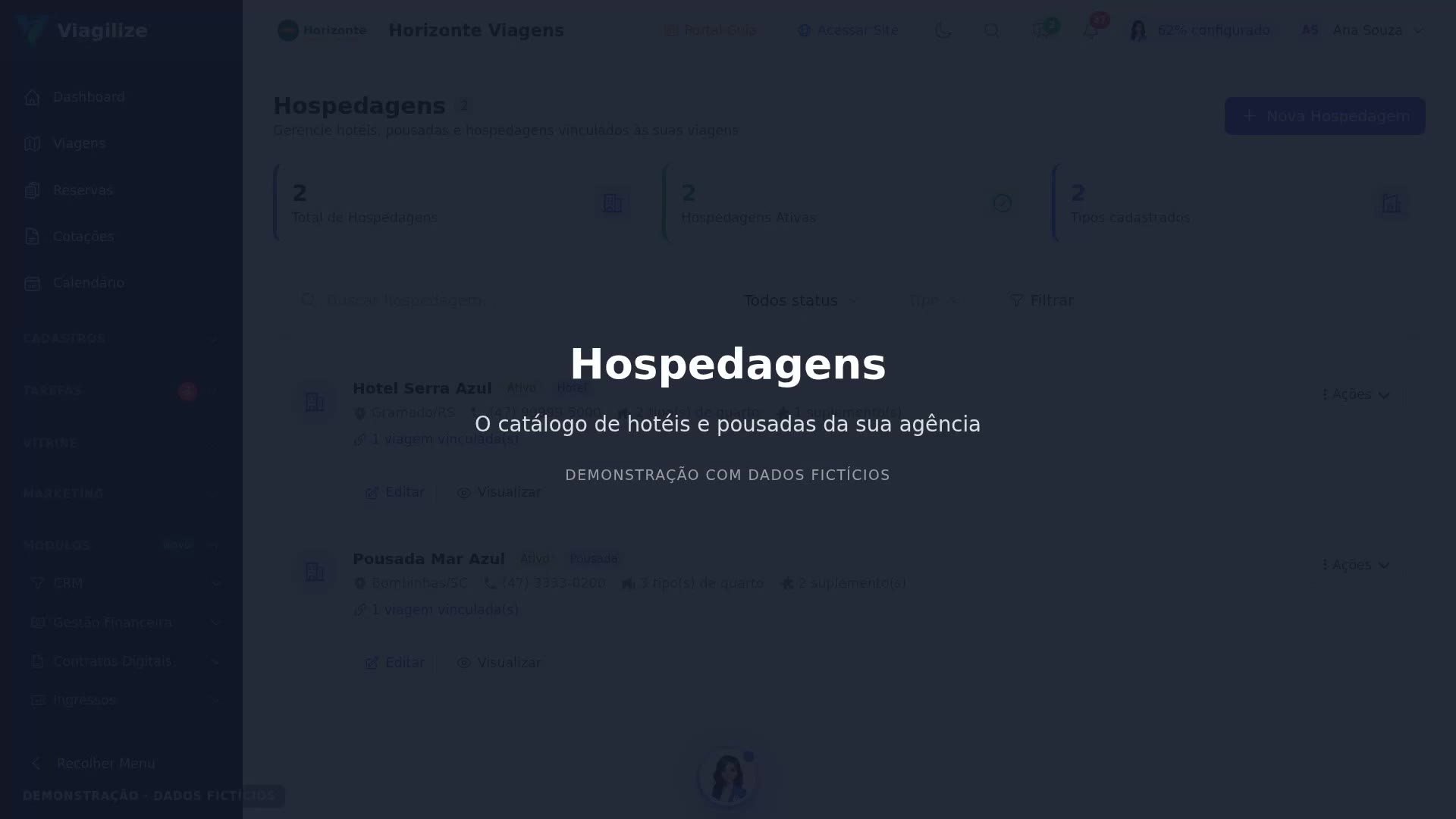 A lista de Hospedagens