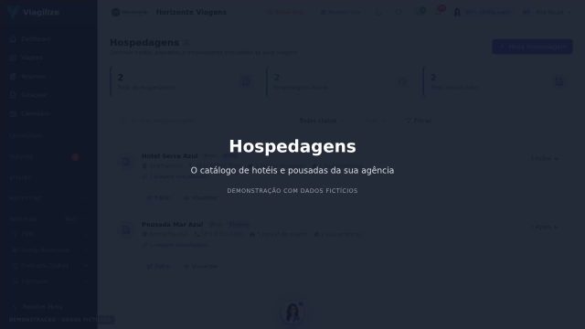 A lista de Hospedagens