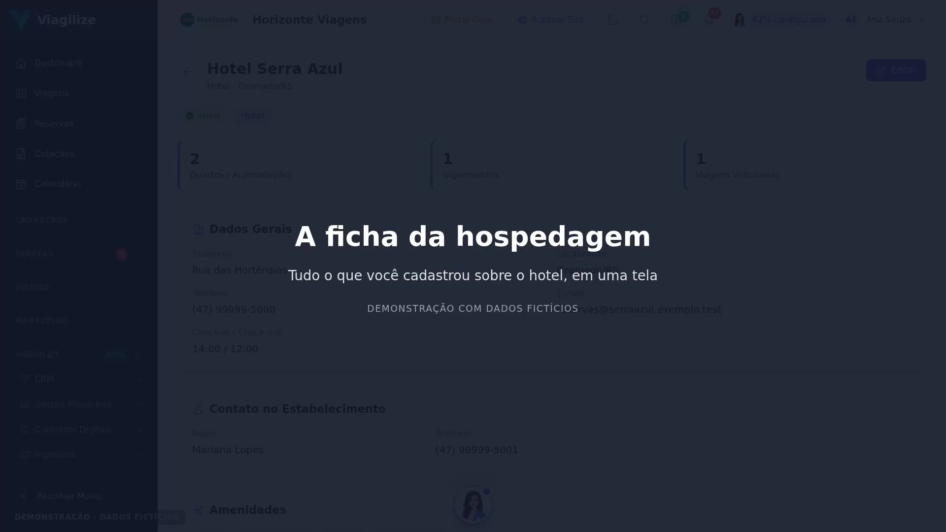 A ficha da hospedagem