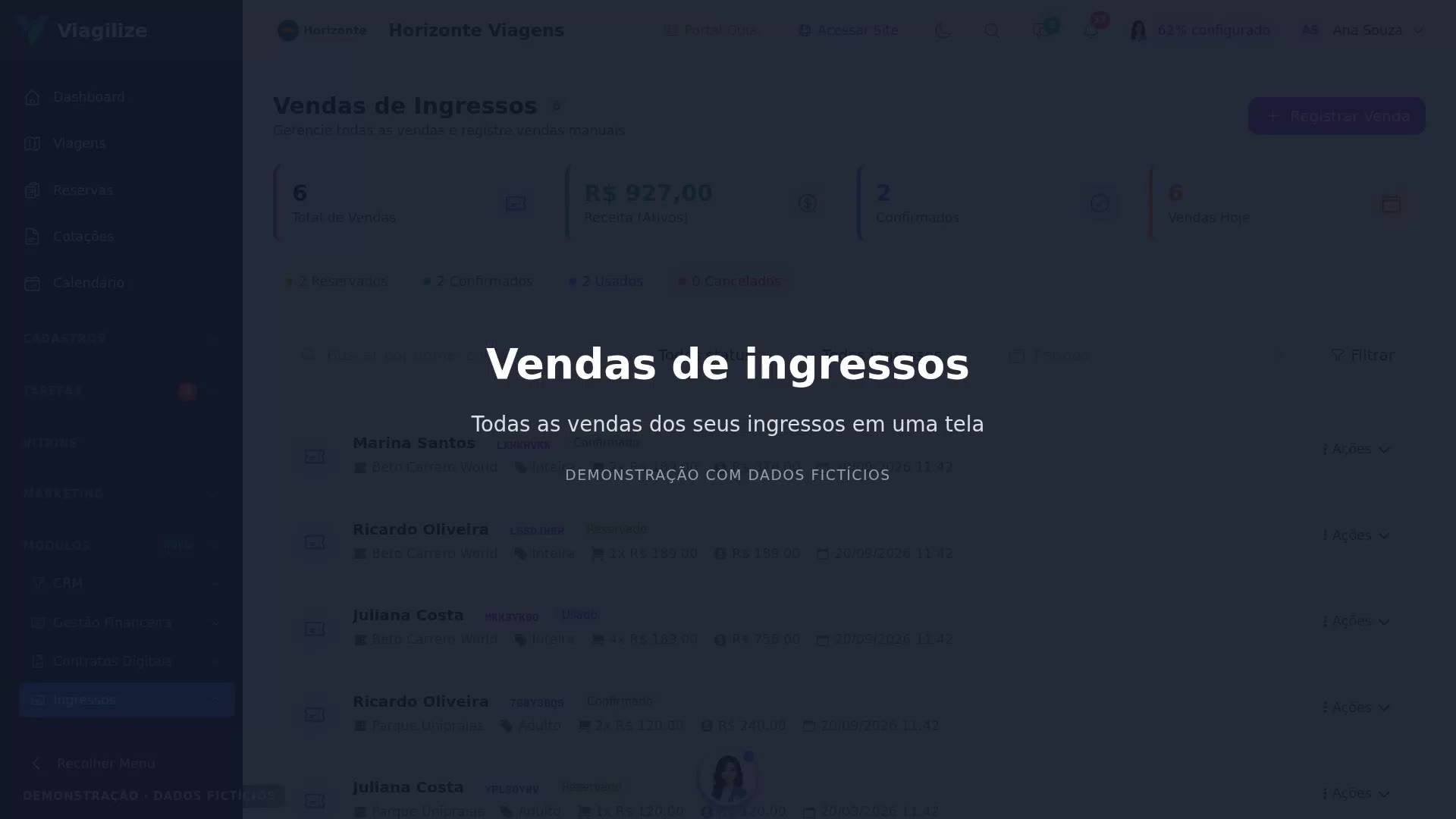 Vendas de ingressos