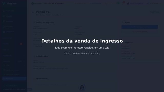 Detalhes da venda de ingresso