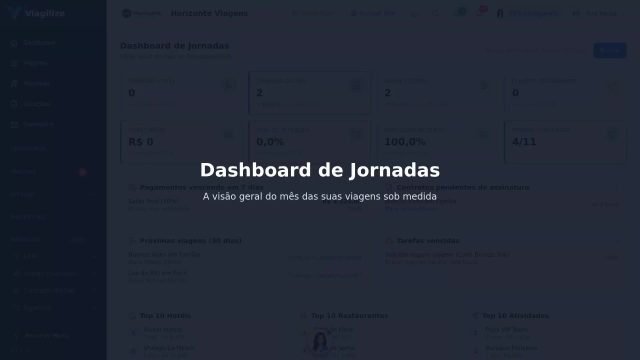 Dashboard de Jornadas