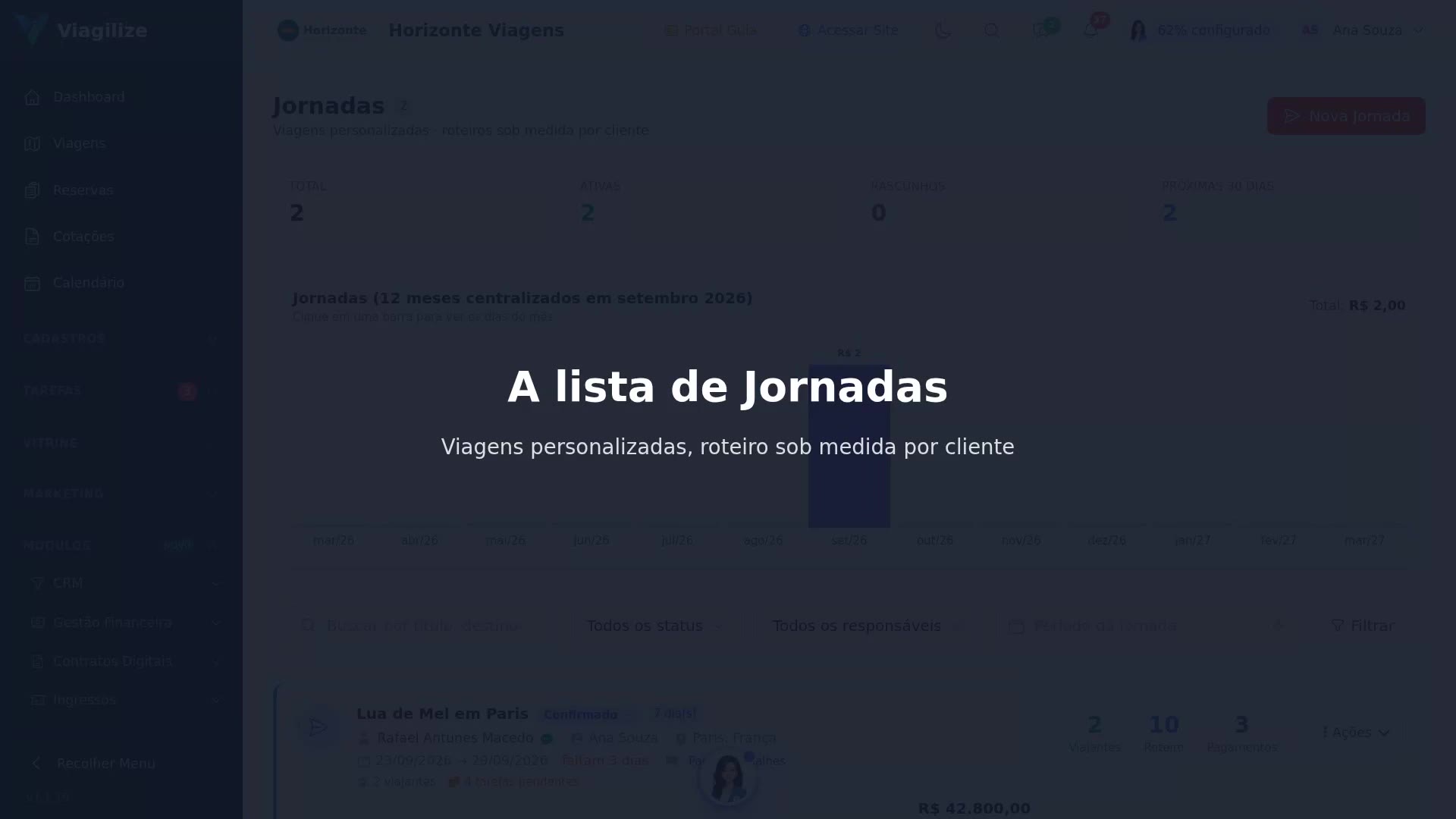 A lista de Jornadas
