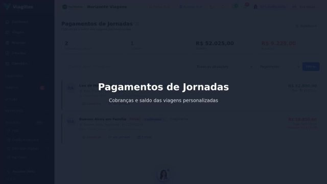 Pagamentos de Jornadas