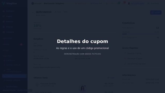 Detalhes do cupom