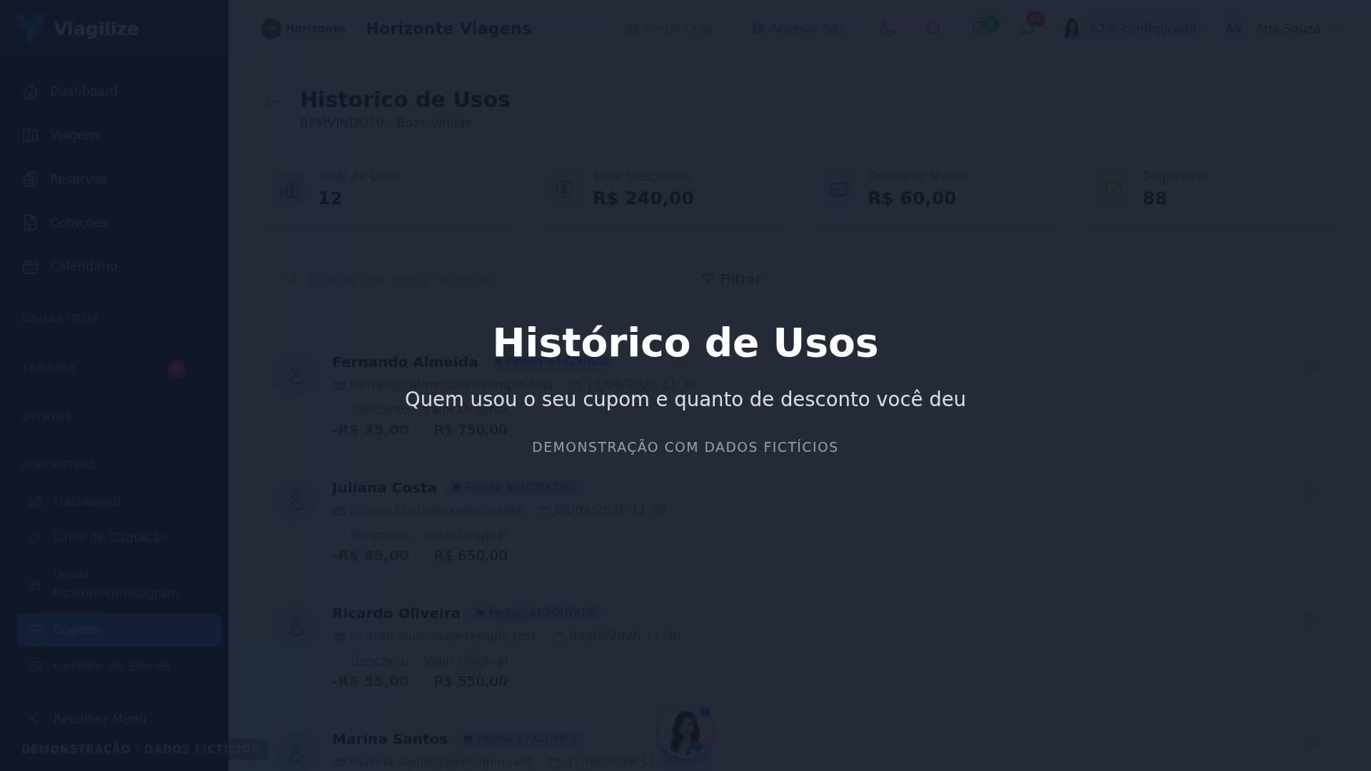 Histórico de usos do cupom